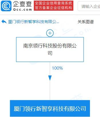 t3出行在廈門設(shè)立科技新公司，業(yè)務(wù)拓展至集成電路設(shè)計(jì)與網(wǎng)約車服務(wù)